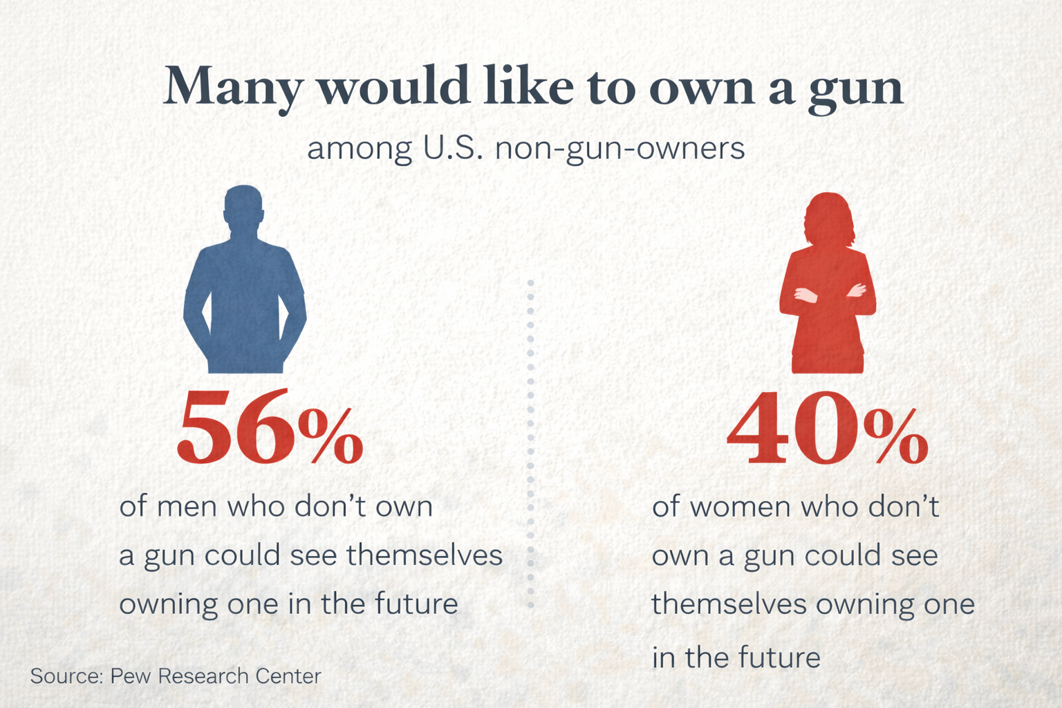 Group of people learning about a handgun at an outdoor shooting range